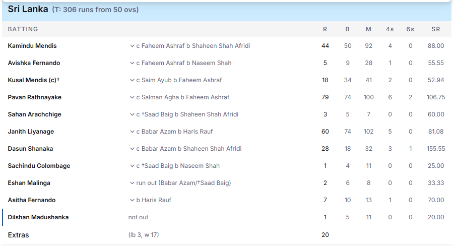 cricinfo.com