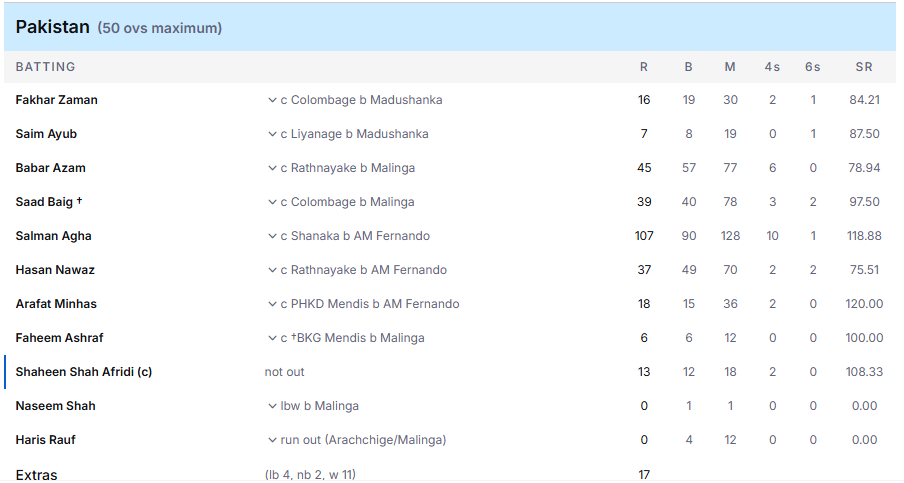 cricinfo.com